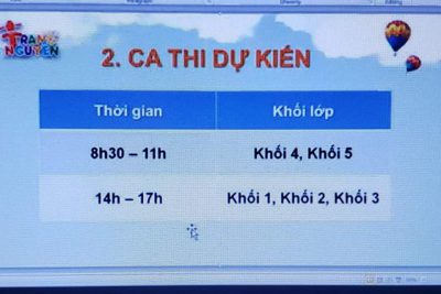 THÔNG BÁO về cuộc thi Trạng nguyên cấp Trường của Trường TH Trần Quốc Tuấn năm học 2021-2022: